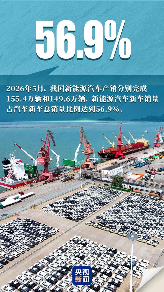 產銷兩旺！我國多領域發布亮眼“成績單”