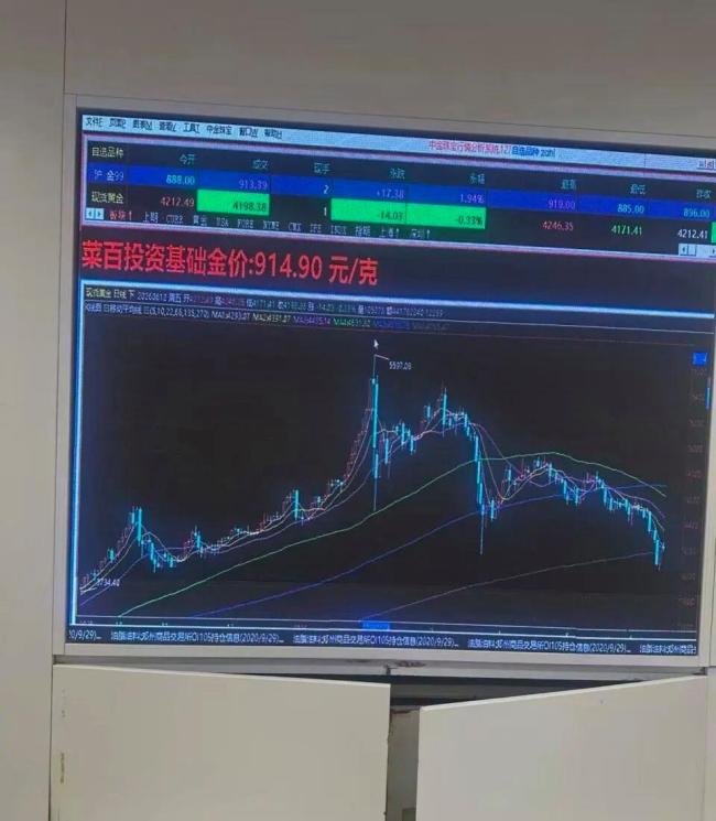金价大跌大妈“抄底”花11万给儿媳买金项链 金价反弹引发抢购潮