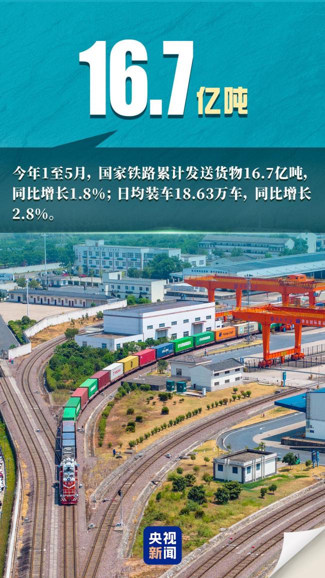 產銷兩旺！我國多領域發布亮眼“成績單”