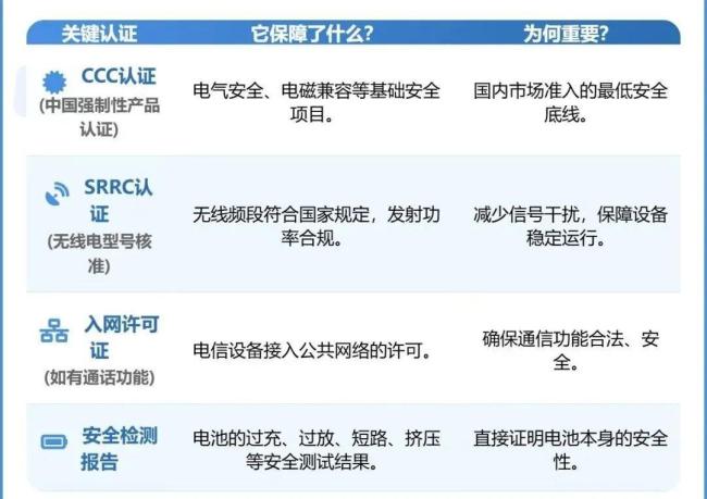 蓝牙耳机突然在耳内爆炸 安全使用指南请查收