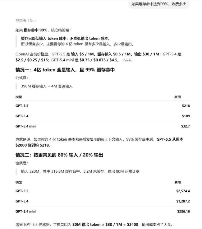 为什么DeepSeek是AI泡沫斩杀线 令人惊叹的低价