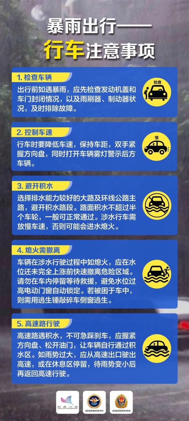 深圳紧急发文：停课 请学生留在学校 暴雨红色预警生效中