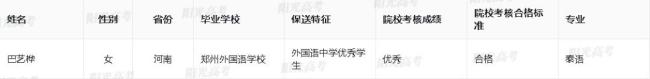河南14名学生拟保送清华北大