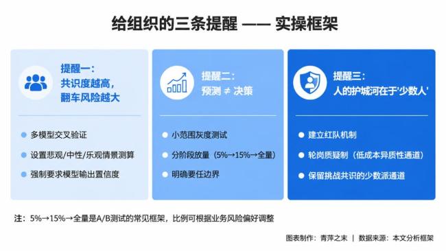 AI预测世界杯集体翻车暴露了什么 数据与共识陷阱