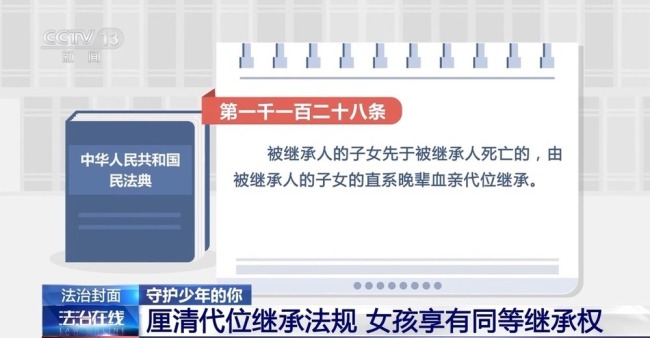 13岁女孩被大伯起诉争房产 未检工作保障未成年权益