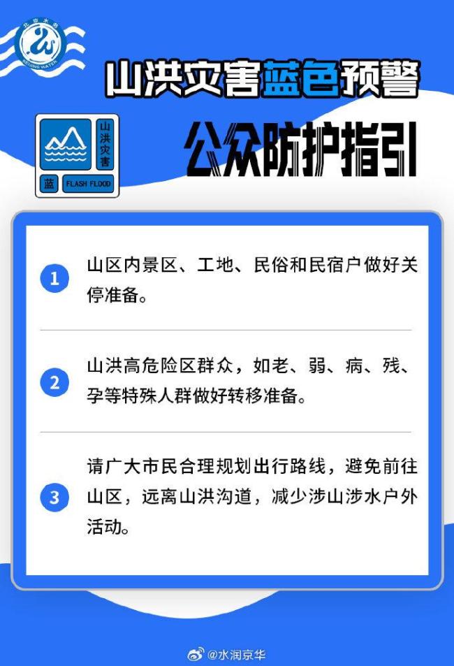 山区局地9级以上！北京市发布大风蓝色预警 多预警齐发防范灾害