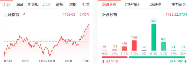 今夜，美联储重磅来袭 沃什首秀引关注