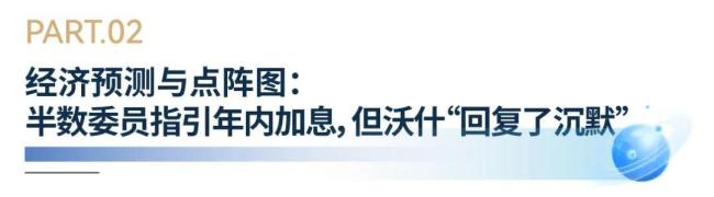 美联储放鹰 流动性拐点即将到来吗 市场波动加剧