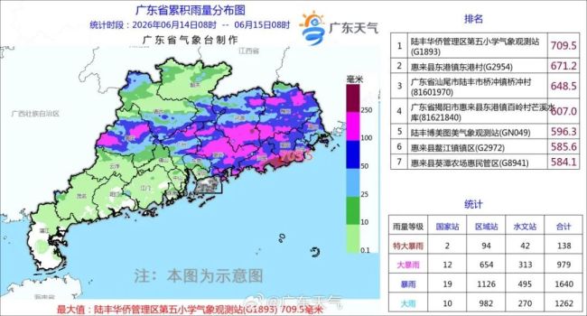 广东多地暴雨红色预警 直击现场 强降雨持续袭击