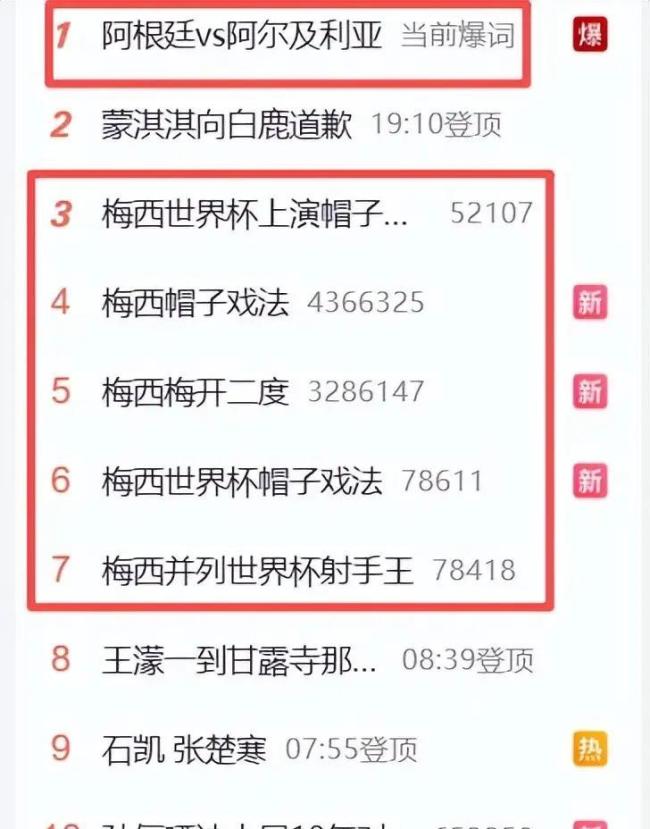 美加墨世界杯南美洲球队首轮战绩
