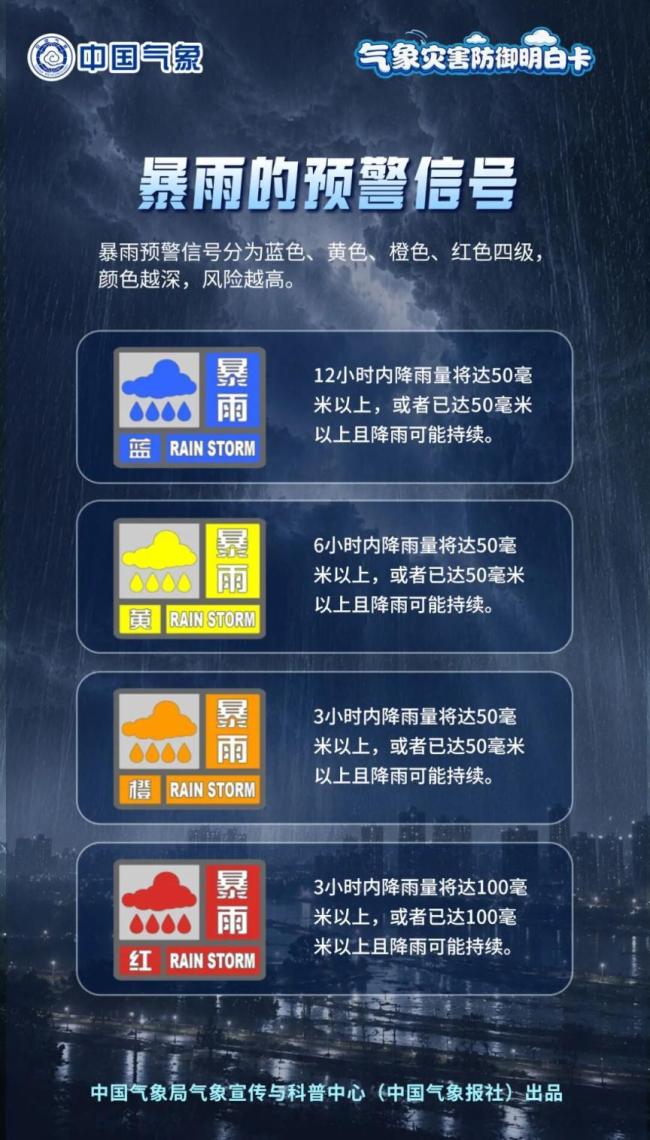 下暴雨了 多地需重点防范