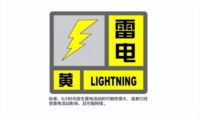 雷阵雨 冰雹下午杀到！北京发布预警！