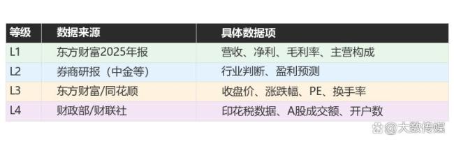 A股新一轮赚钱行情开启了吗