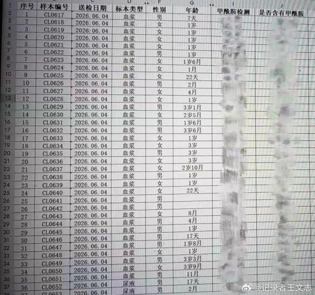 纸尿裤调查记者质疑企业送检数据 真相待查