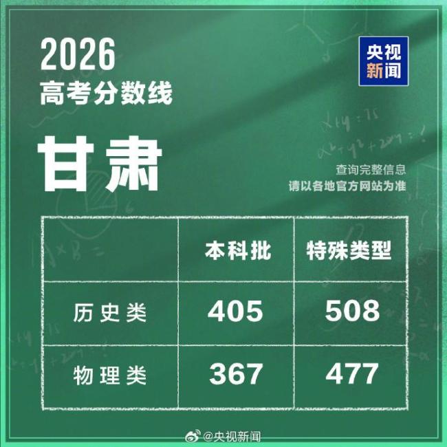 湖北2026高考分数线公布 本科线及特殊类型线揭晓