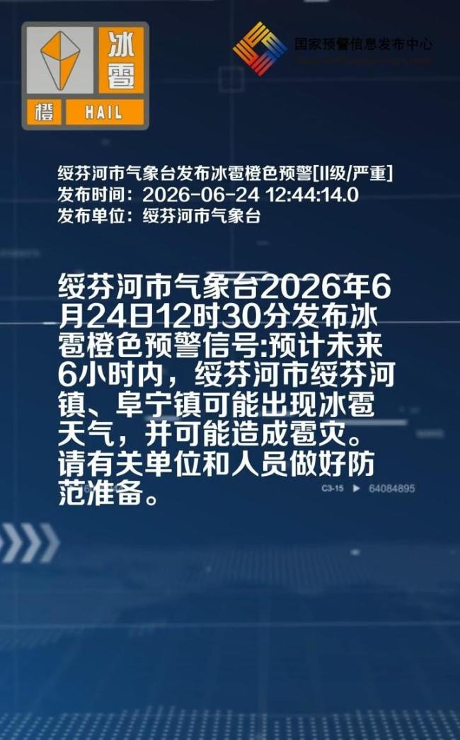 黑龙江绥芬河降下核桃大冰雹国内正规最大的配资平台，市民：第一次看到这么大的冰雹