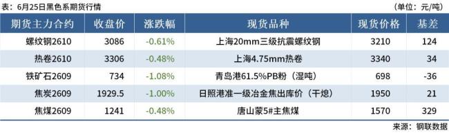 商务部回应中美经贸磋商最新进展 双方同意成立贸易理事会