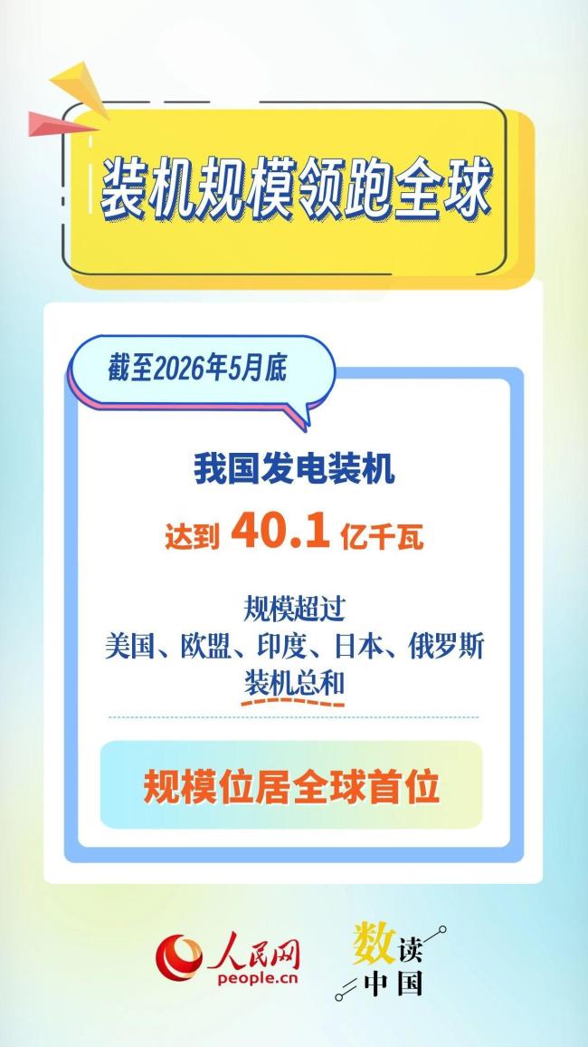 我国电力稳定供给底气十足