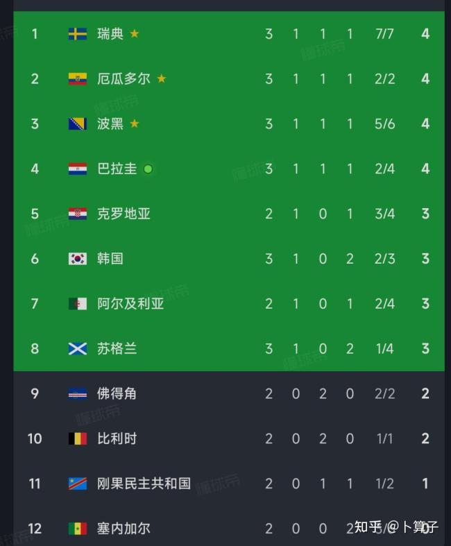 韩国真到悬崖边上了