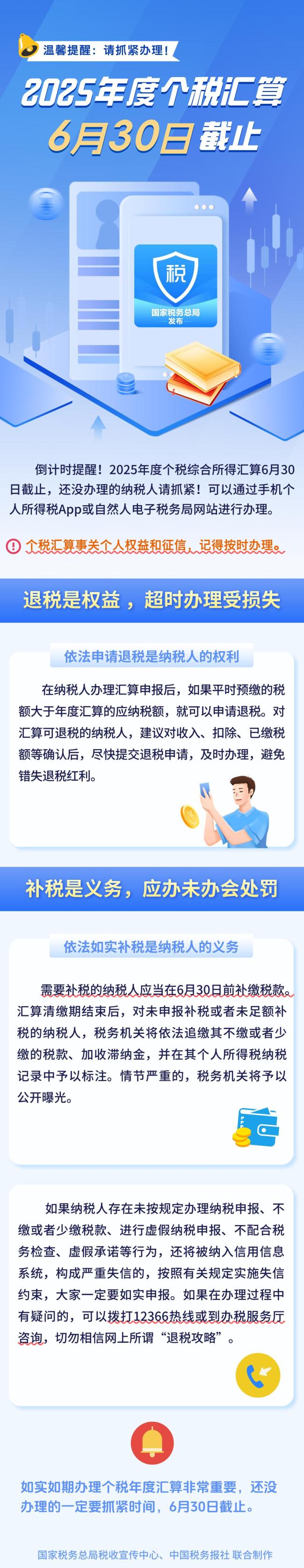 事关个税 明日截止请抓紧办理