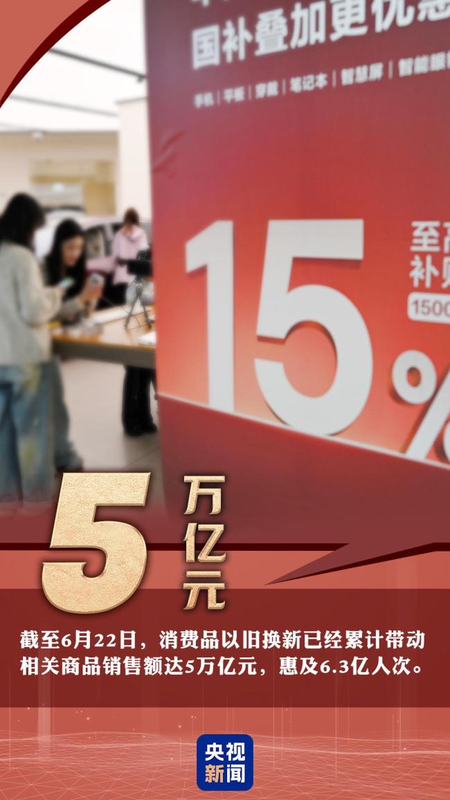 中国多领域发布亮眼“成绩单”
