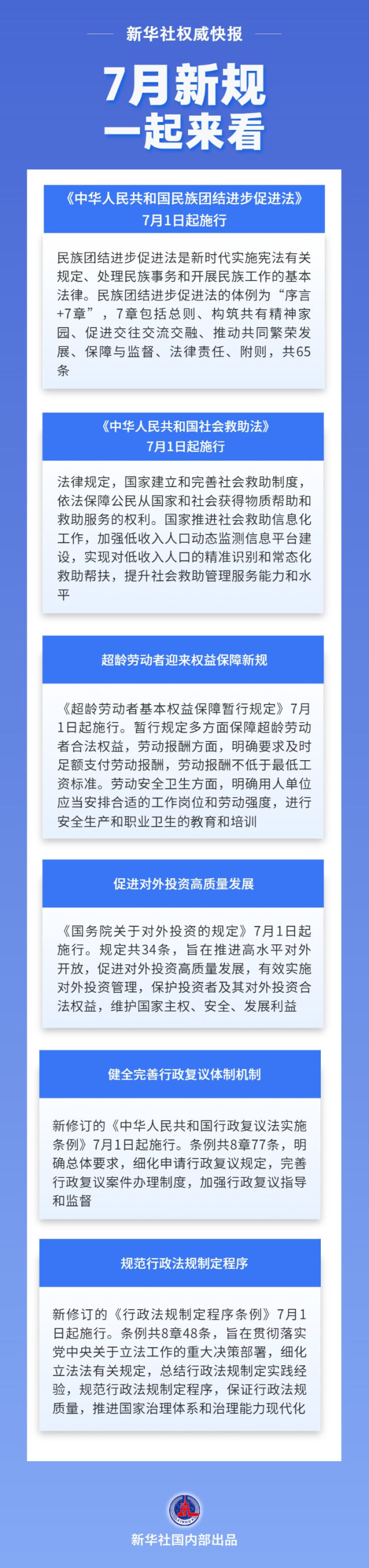 7月新规 一起来看