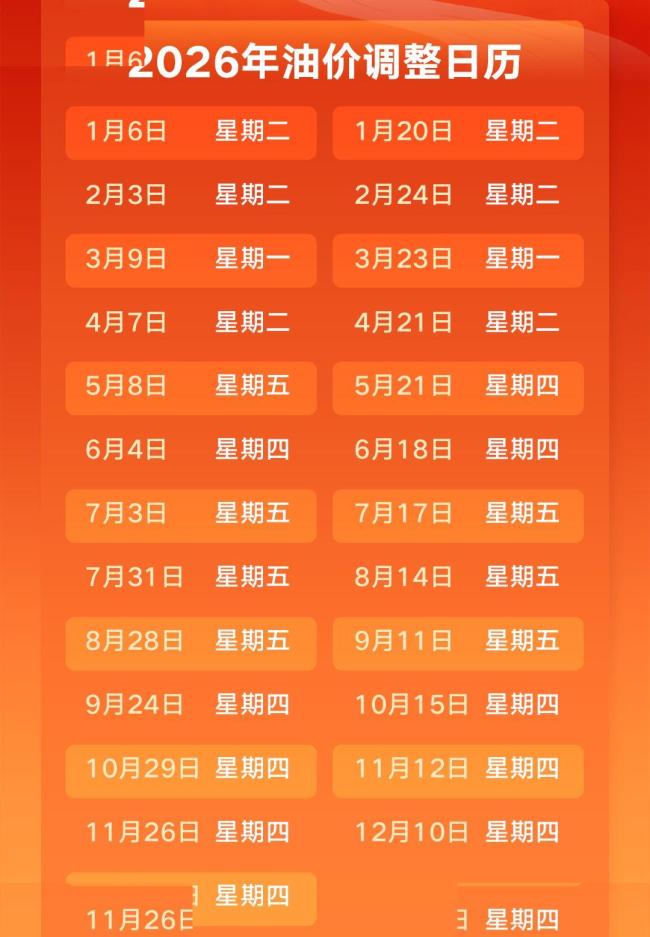国际油价，上涨