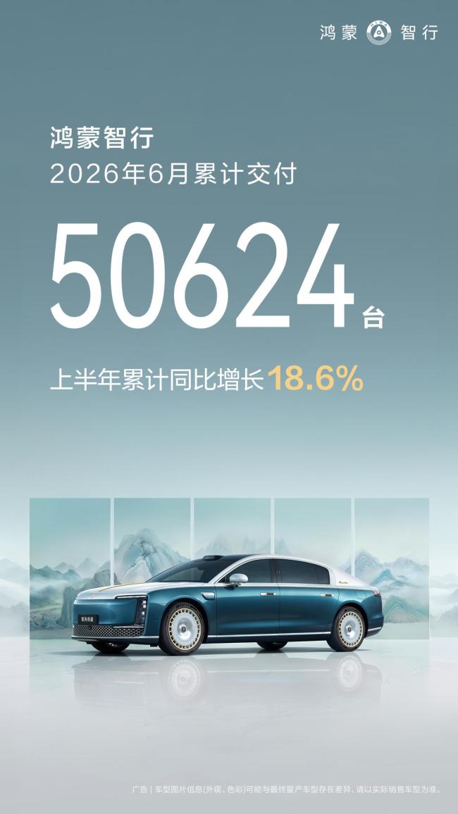 鸿蒙智行上半年交付24万台