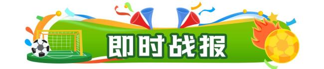 哈兰德绝杀助挪威晋级 法国轻取瑞典 姆巴佩追平梅西