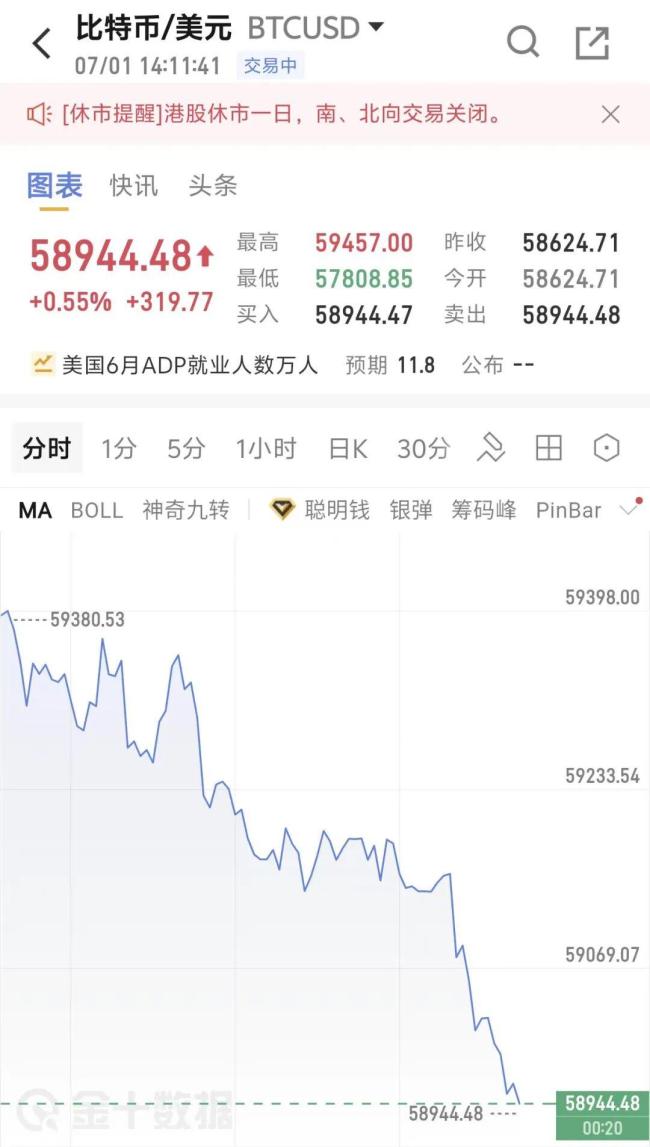 美股期指全线下挫 国际油价集体下跌 市场情绪低迷