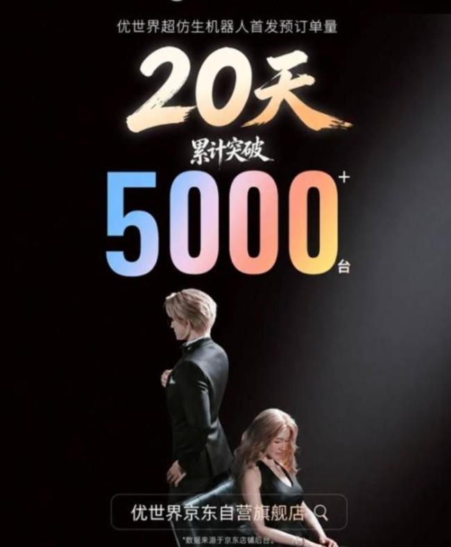 99万！性感机器人吓了全网一跳 情感陪伴新选择