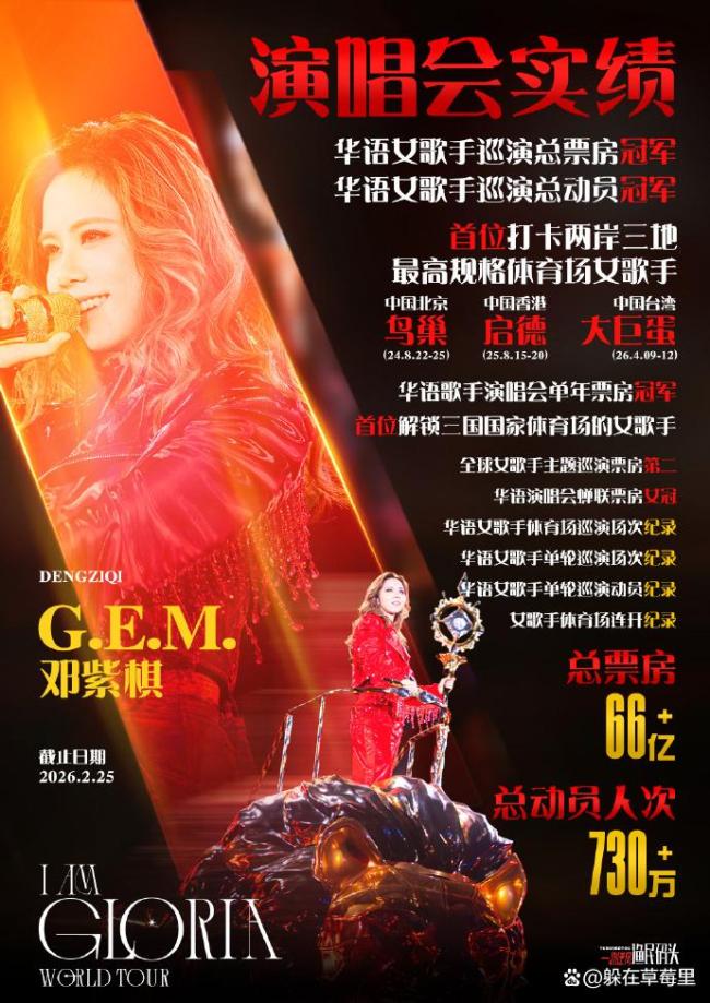 华语乐坛歌手演唱会总场次排行 歌坛“体力天花板”大比拼