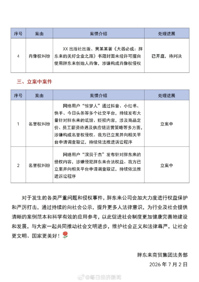 249元毛巾被指暴利，胖东来公布起诉探店博主最新进展