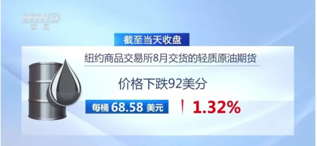 汽柴油价格三连降 为近6年最大降幅