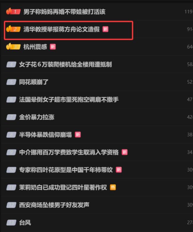 人大调查蒋方舟论文造假已近3个月