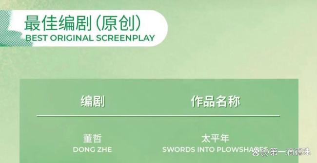 白玉兰获奖编剧被曝是冒名诈骗犯