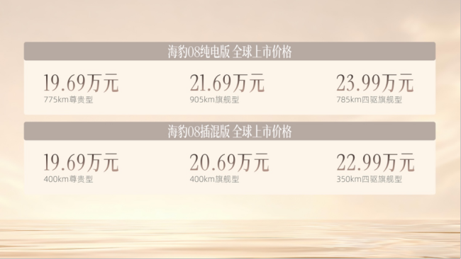 比亚迪海豹08上市 多项高端配置下放