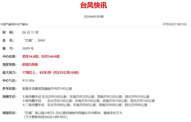 台风巴威越来越近