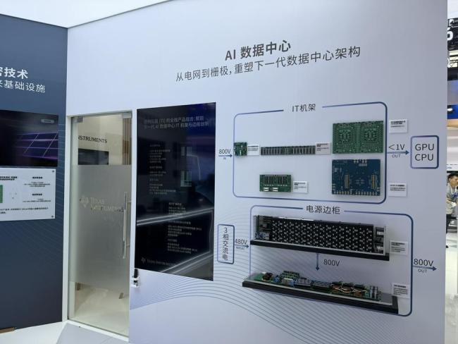 模拟芯片大厂提醒客户提前半年下单 应对产能紧缺