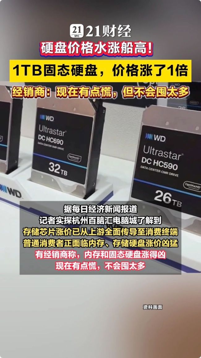 1TB固态硬盘价格涨了1倍