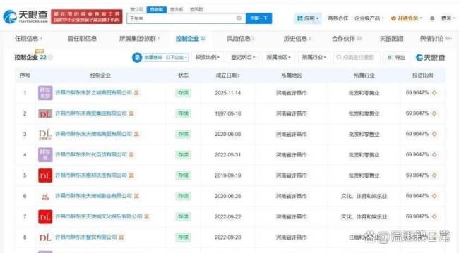 于东来退出名下影视公司 去个人化信号