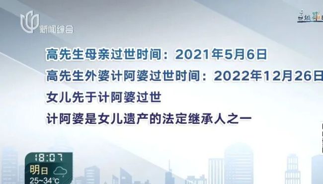 独生子继承3套房表姐争遗产 遗嘱争议引风波