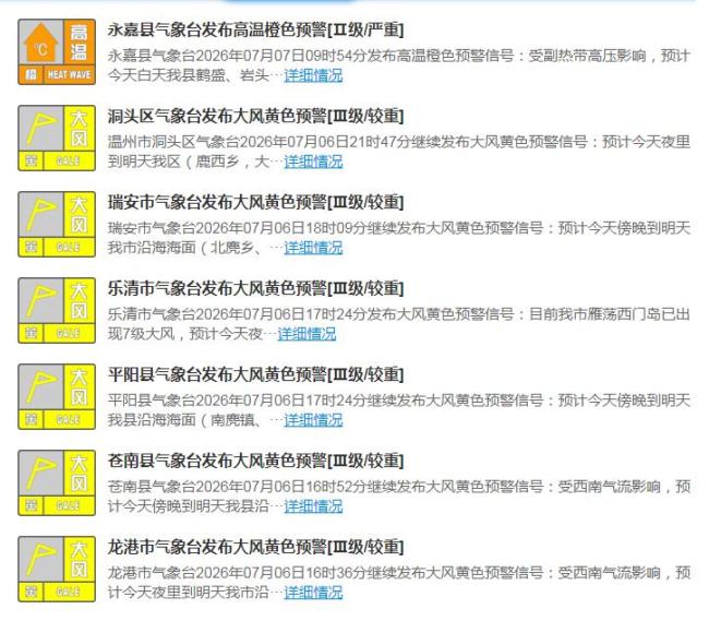超强台风“巴威”直径已1300公里 风雨影响显著