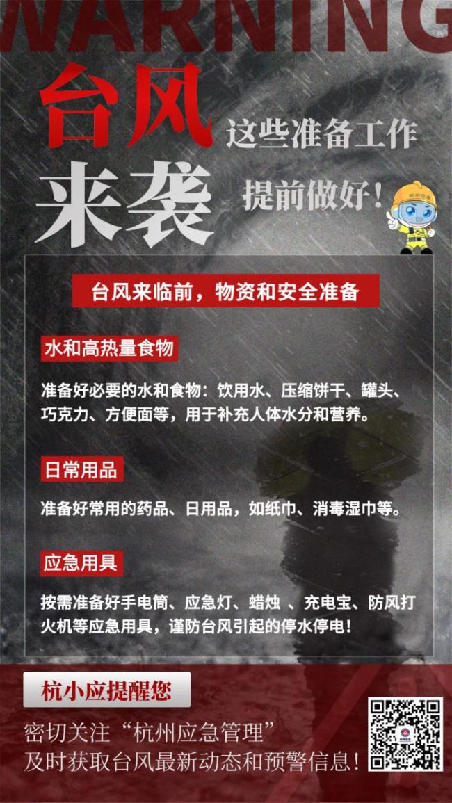 应对台风“巴威”要囤多少物资 理性储备三天即可