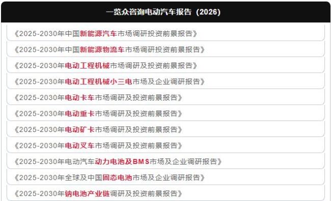 法拉利高管称中国车企像在开发快消品 追求快速迭代
