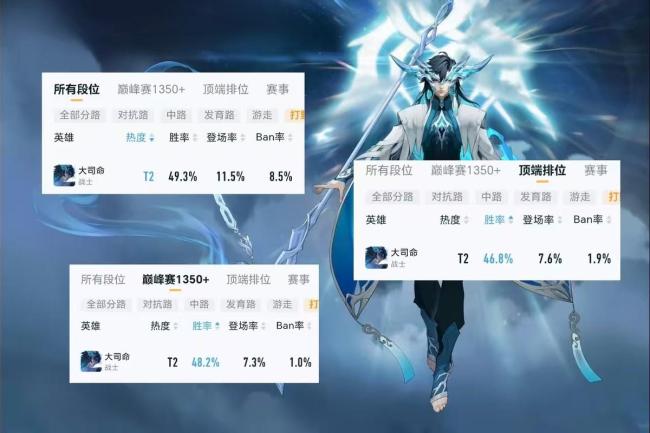 大司命FMVP皮肤来了 霸气登场引发热议