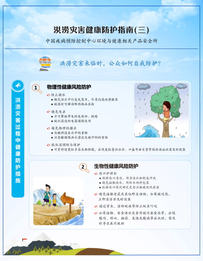 洪涝灾害健康防护指南 科学防护要点一览