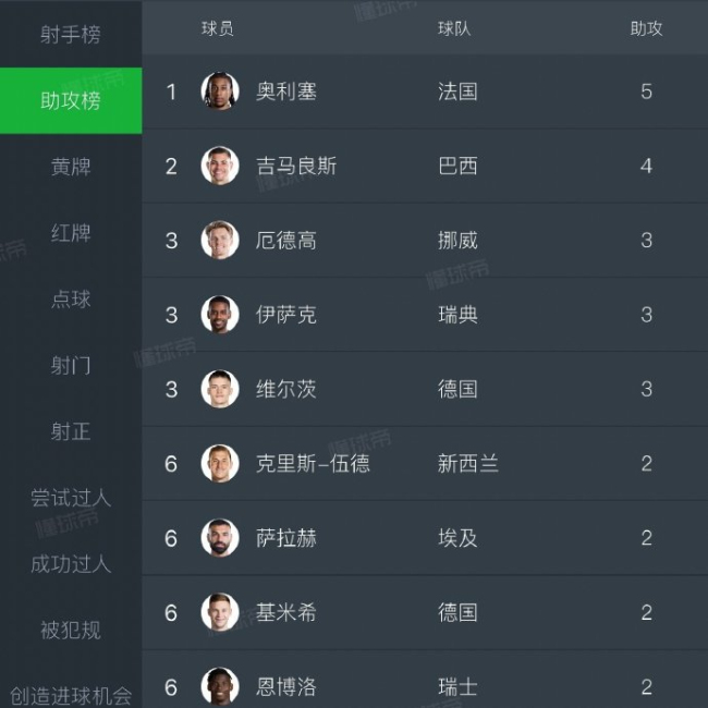 记者谈埃及进球被判无效：符合规则，争议犹存