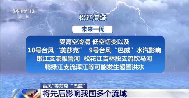 台风“巴威”将先后影响我国多个流域 持续一周携强降雨