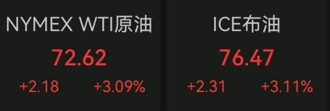 全市场超3700只个股下跌 股市震荡调整
